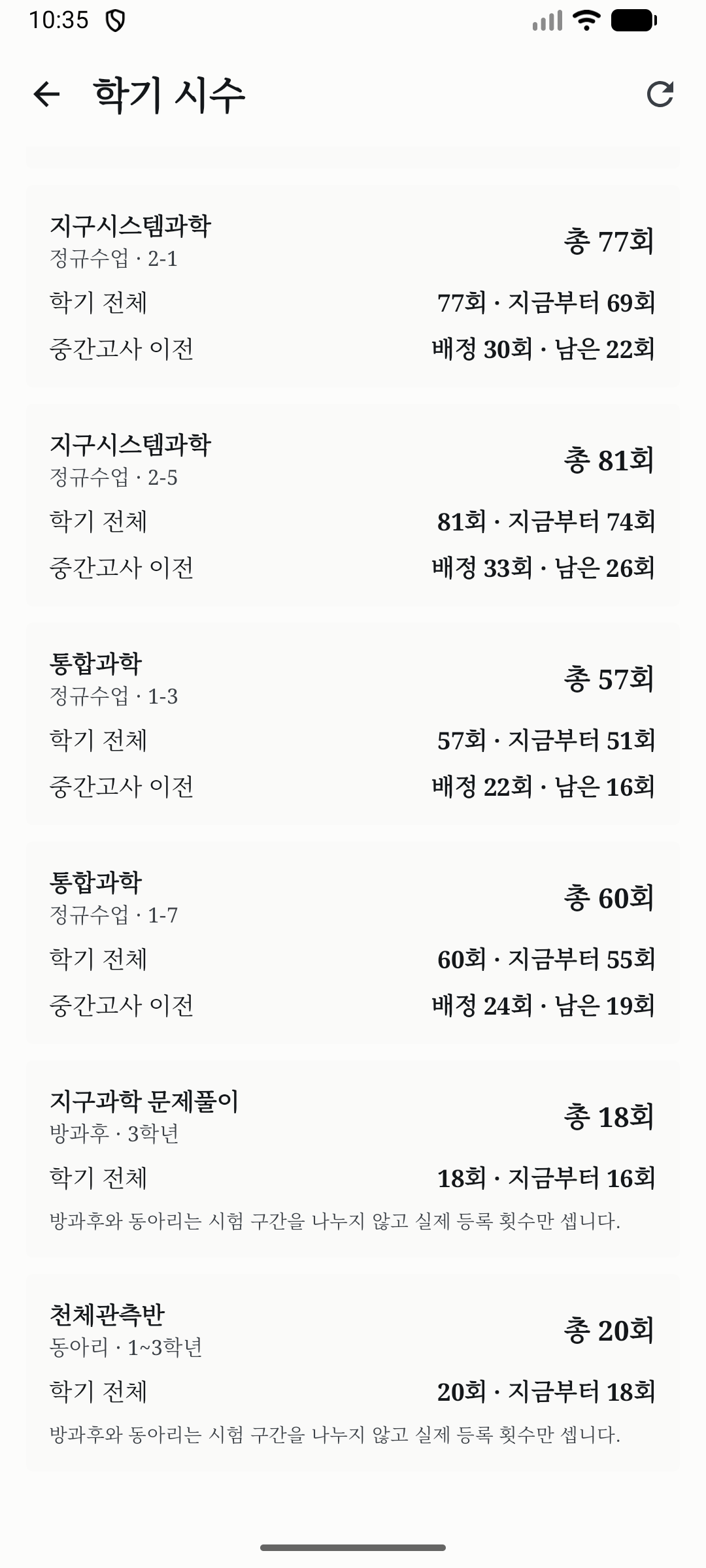 분반마다 학기 전체와 남은 회차, 중간고사 이전 배정을 보여 주는 학기 시수 화면
